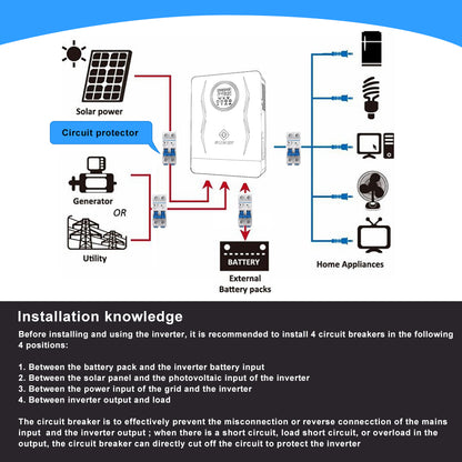 4000W Inverter 24V 140A 5600W MPPT Solar Charger