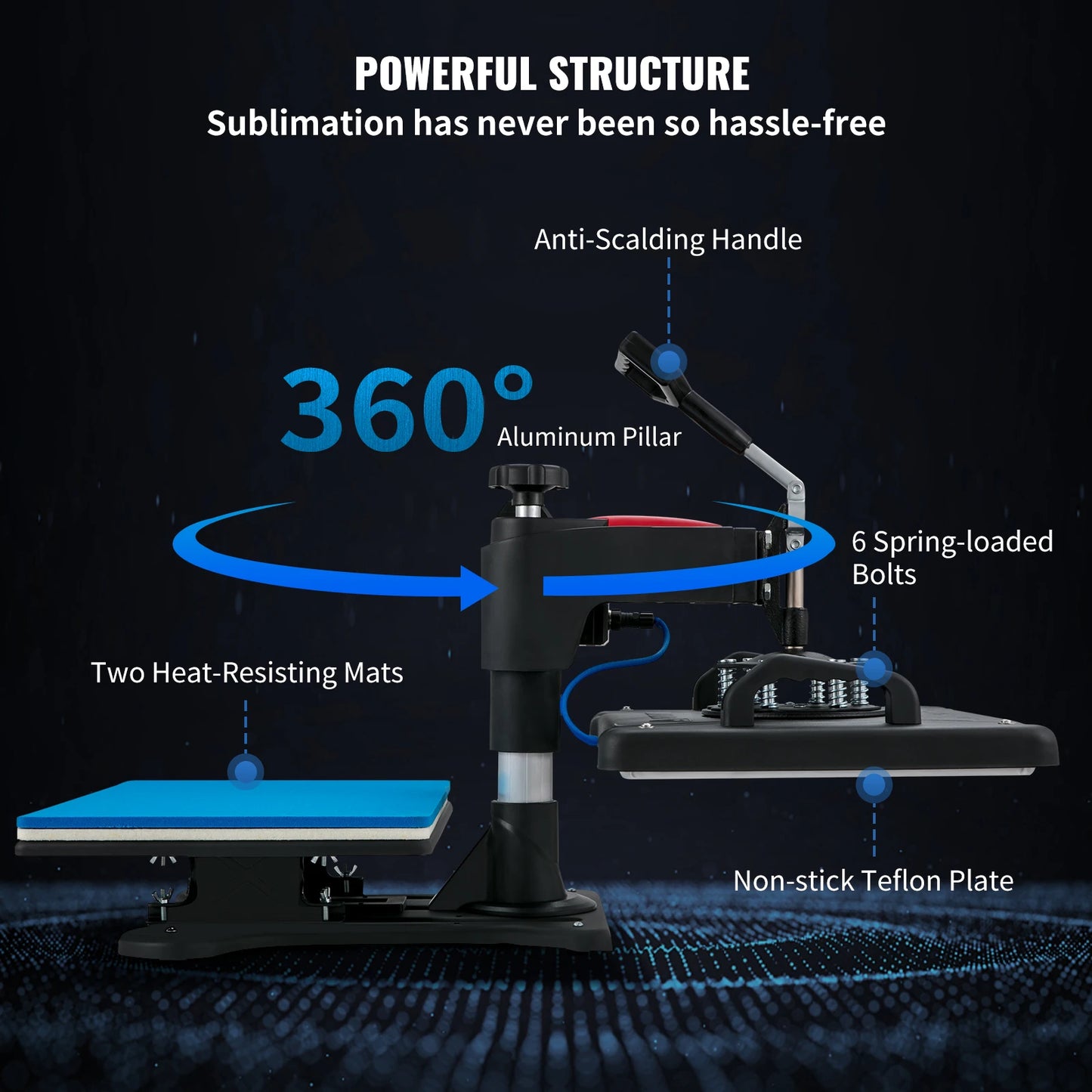 5in1 Heat Press Machine 12x15in Transfer Printer