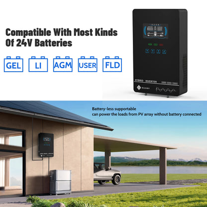 4000W Inverter 24V 140A 5600W MPPT Solar Charger