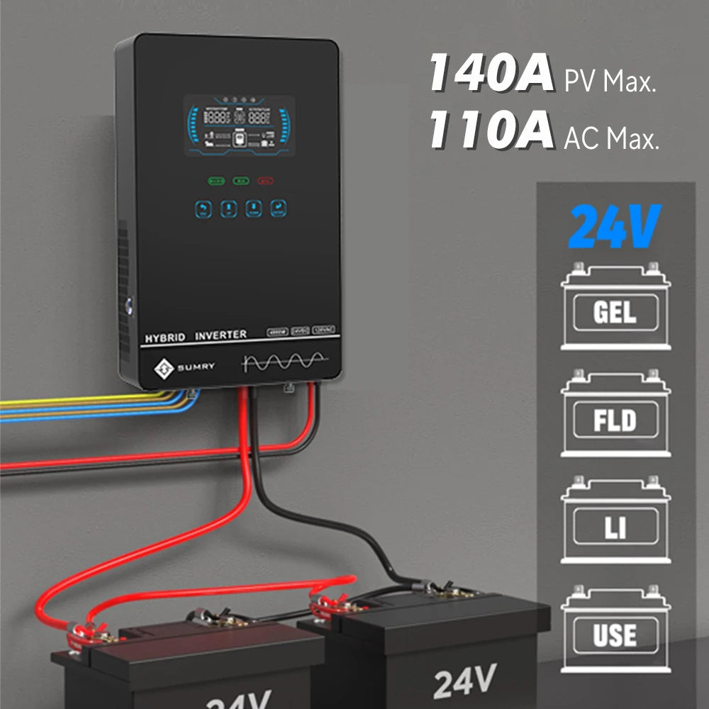 4000W Inverter 24V 140A 5600W MPPT Solar Charger