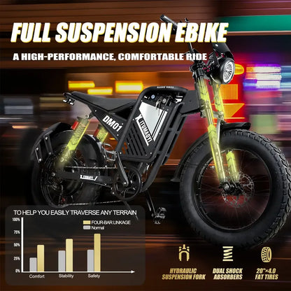 Electric Bicycle 60V 30AH Battery Max Speed 42 MPH E-Bike